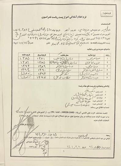تخلف مشهود وزارت ورزش در انتخابات فدراسیون اسکواش+ سند