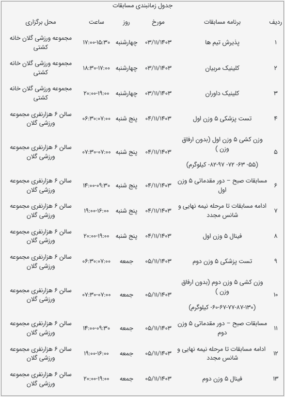 بخشنامه برگزاری رقابت‌های کشتی فرنگی جوانان قهرمانی کشور اعلام شد