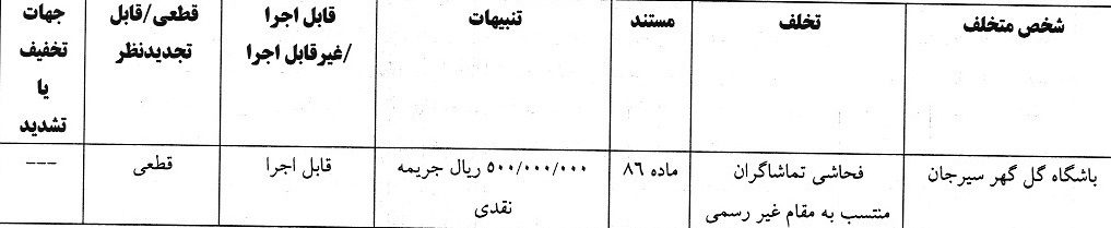 ۳ تیم لیگ برتری توسط کمیته انضباطی جریه شدند ۳ تیم لیگ برتری توسط کمیته انضباطی جریه شدند
