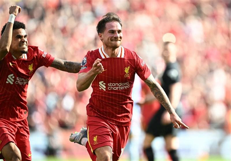 لیگ برتر فوتبال انگلیس , تیم فوتبال لیورپول انگلیس ,