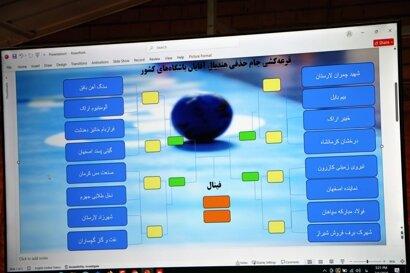 کرمان در تکاپوی صید دومین سهمیه هندبال آسیا 
