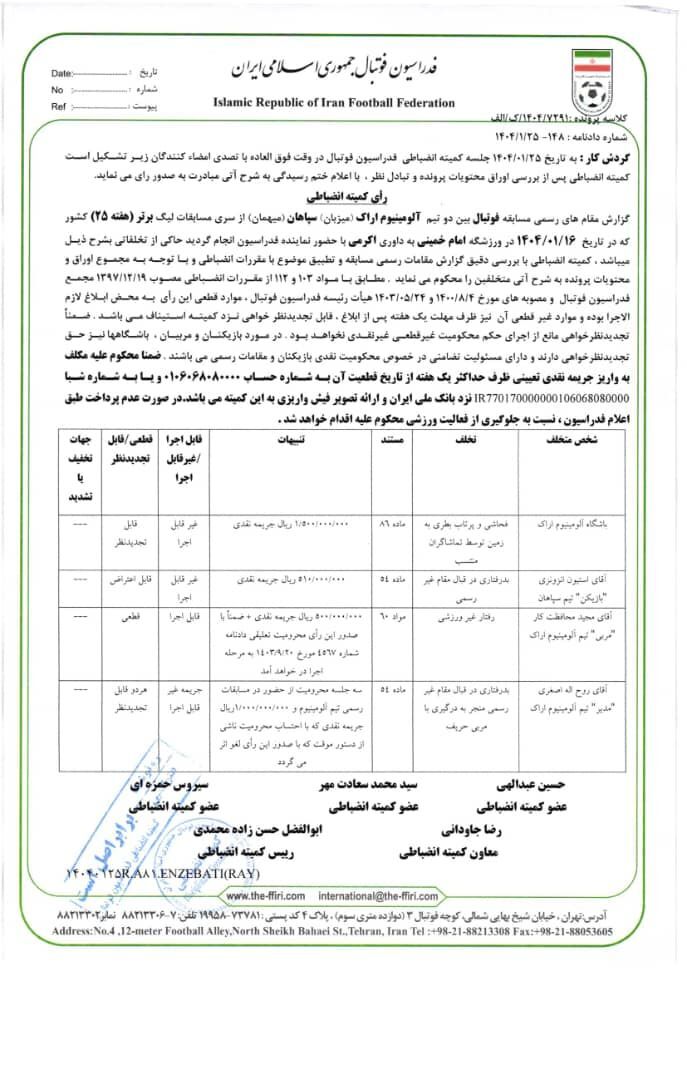 384381 فوری؛ یک امتیاز از چادرملو کسر شد/ صدور حکم محرومیت برای شجاع خلیل زاده