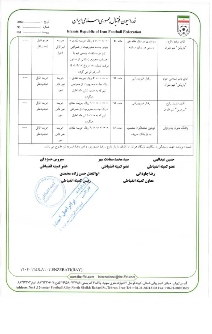 384383 فوری؛ یک امتیاز از چادرملو کسر شد/ صدور حکم محرومیت برای شجاع خلیل زاده