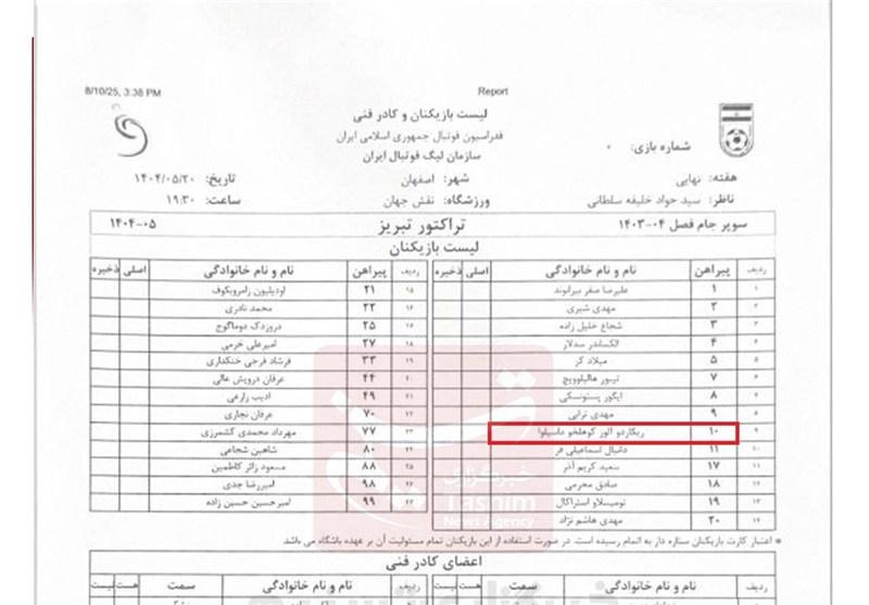 تیم فوتبال تراکتور تبریز , ریکاردو آلوز ,