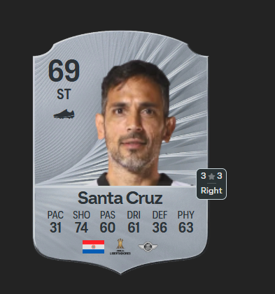 کارت روکه سانتا کروز در EA FC 26