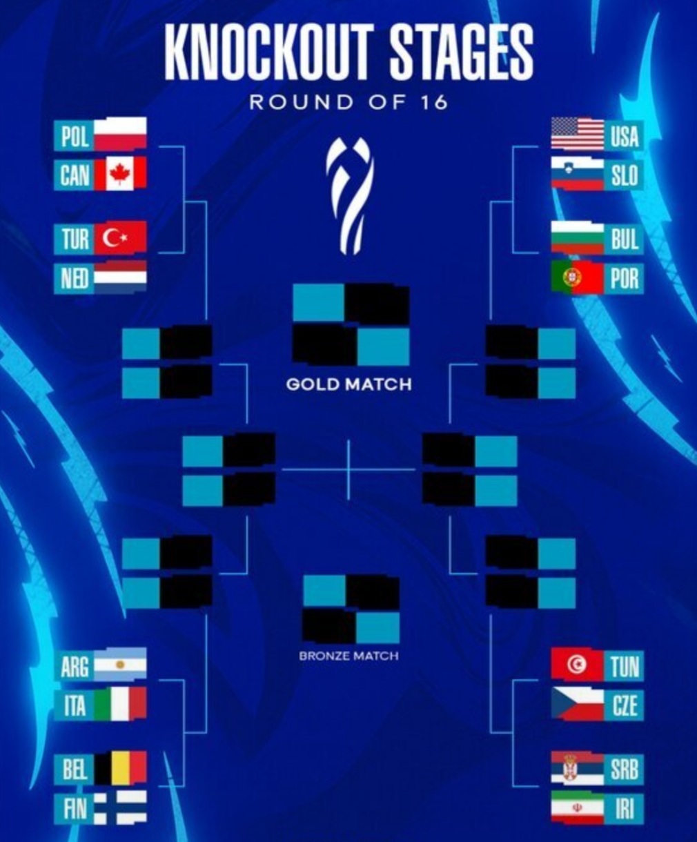 ۱۶ تیم مرحله یک هشتم مشخص شدند/ حذف برزیل کار ایران را آسانتر کرد ۱۶ تیم مرحله یک هشتم مشخص شدند/ حذف برزیل کار ایران را آسانتر کرد